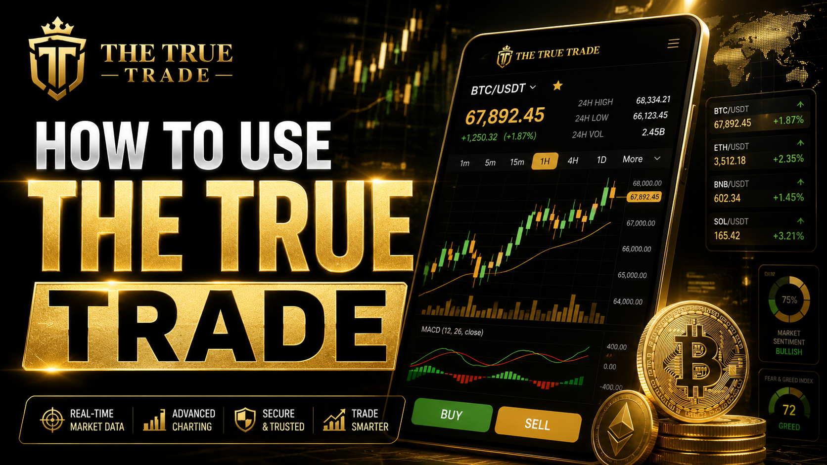 The True Trade - معرفی صرافی ترو ترید